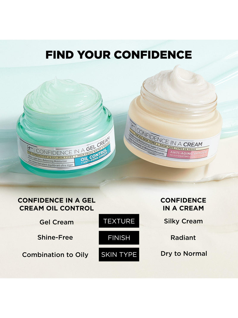 IT Cosmetics oil control gel cream 60ml, imported from the UK