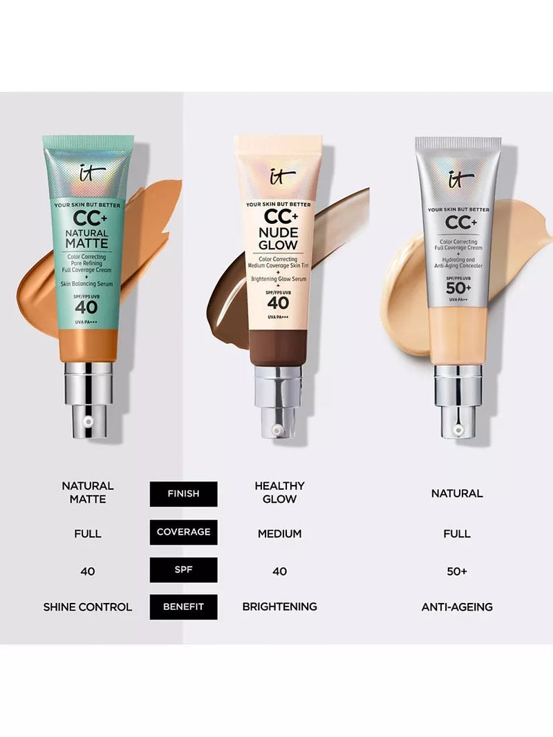 IT Cosmetics CC Cream Natural Matte, UK version