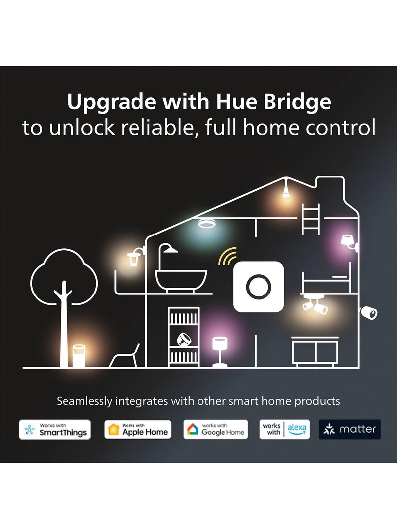 Philips Hue colour changing E27 LED bulb 6.8W, UK version