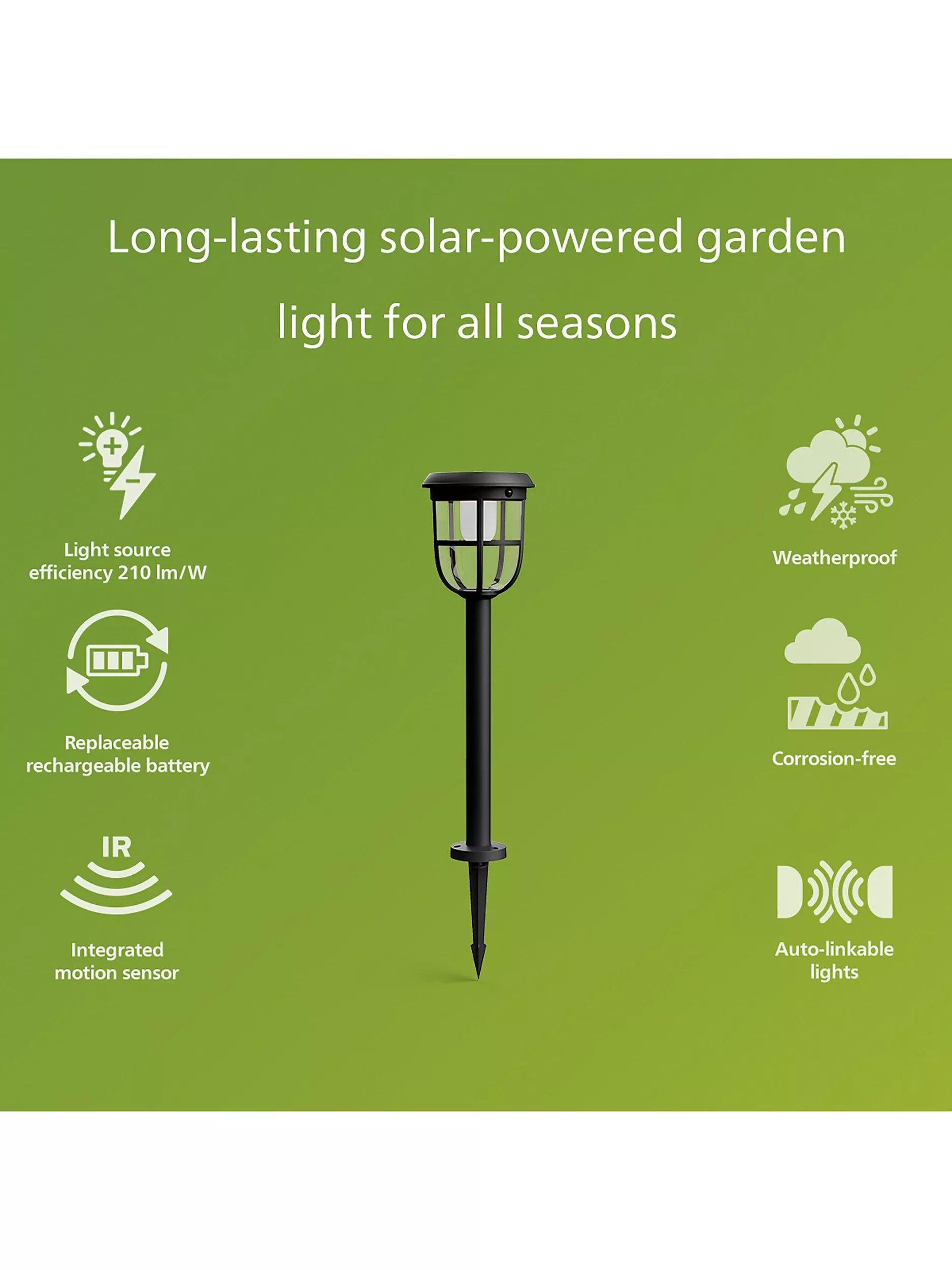 Philips solar powered motion sensor outdoor light, UK version