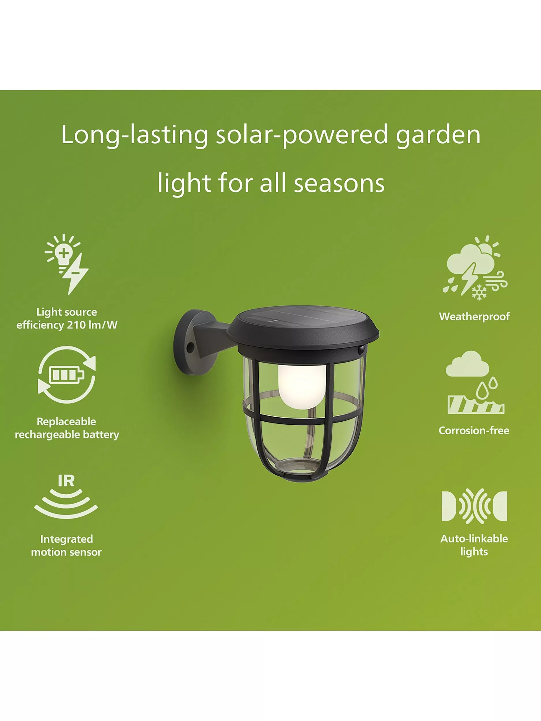Philips solar wall light with motion sensor, imported from the UK