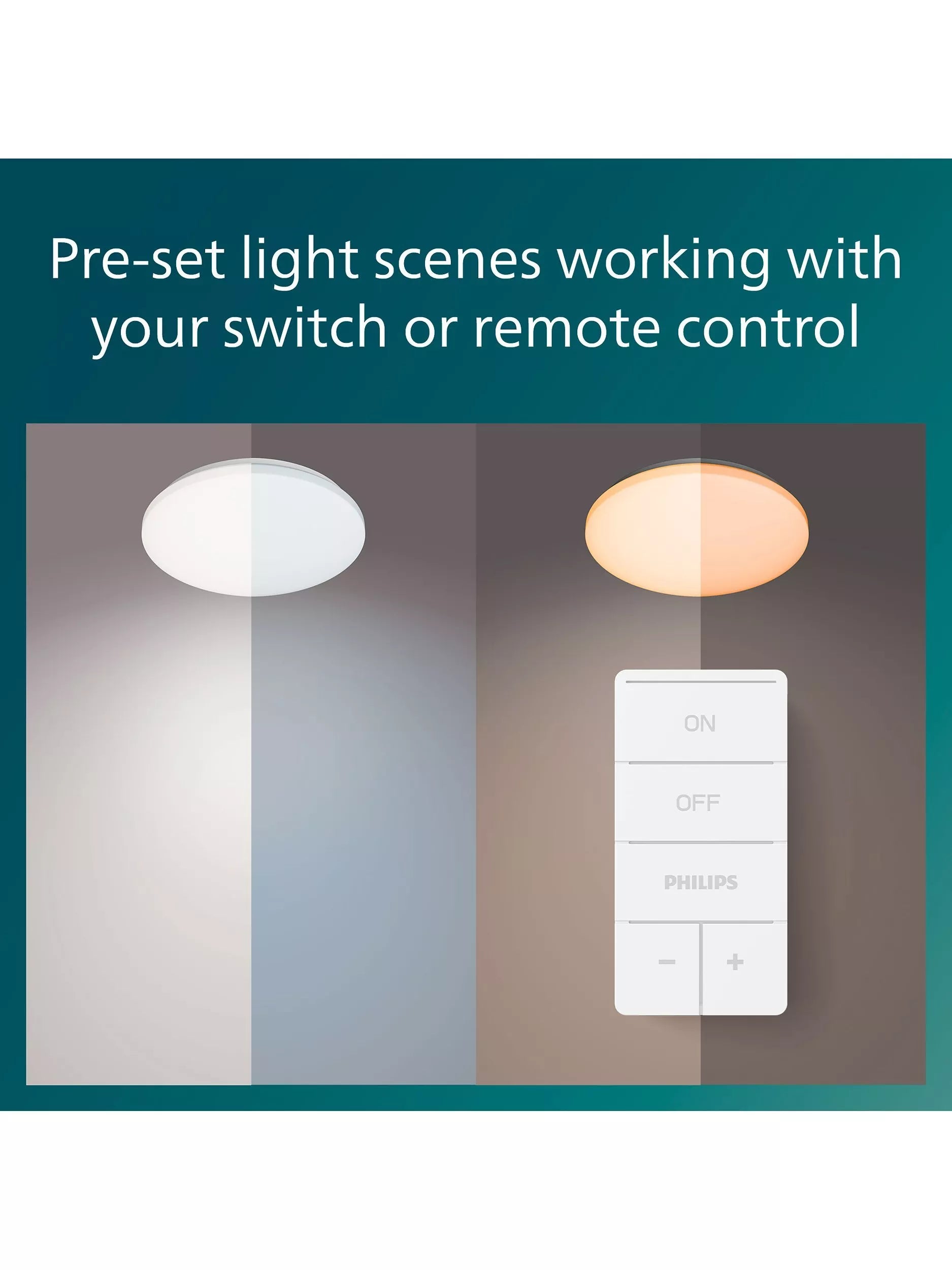 Philips CL620 LED all-in-one ceiling light 38cm, imported from the UK