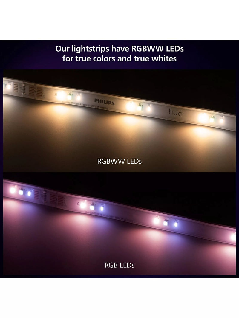 Philips Hue smart light strip 5m, imported from the UK