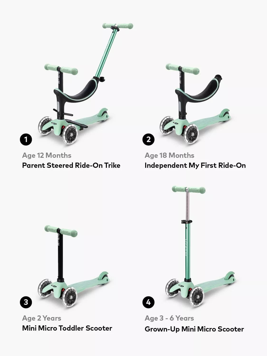 Micro Scooters 4-in-1 Mini Micro push along scooter with LED wheels (British brand)