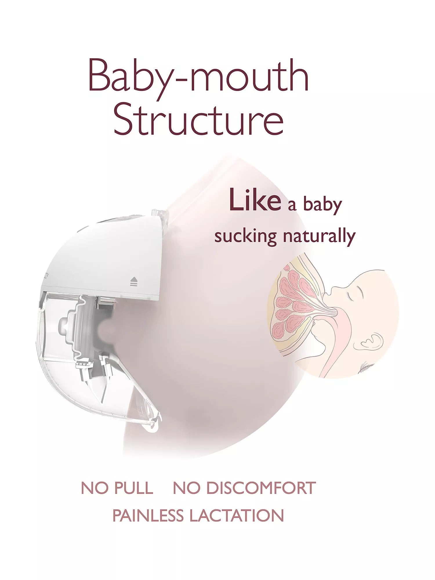 Momcozy M5 Wearable Double Breast Pump, imported from the UK