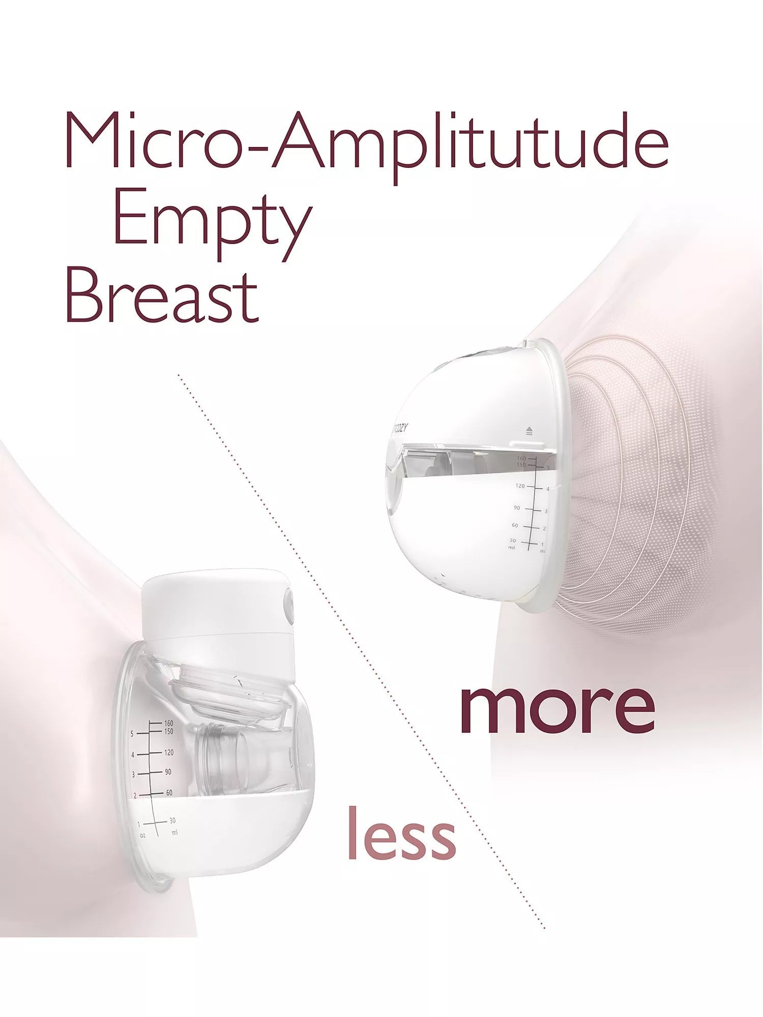 Momcozy M5 Wearable Double Breast Pump, imported from the UK