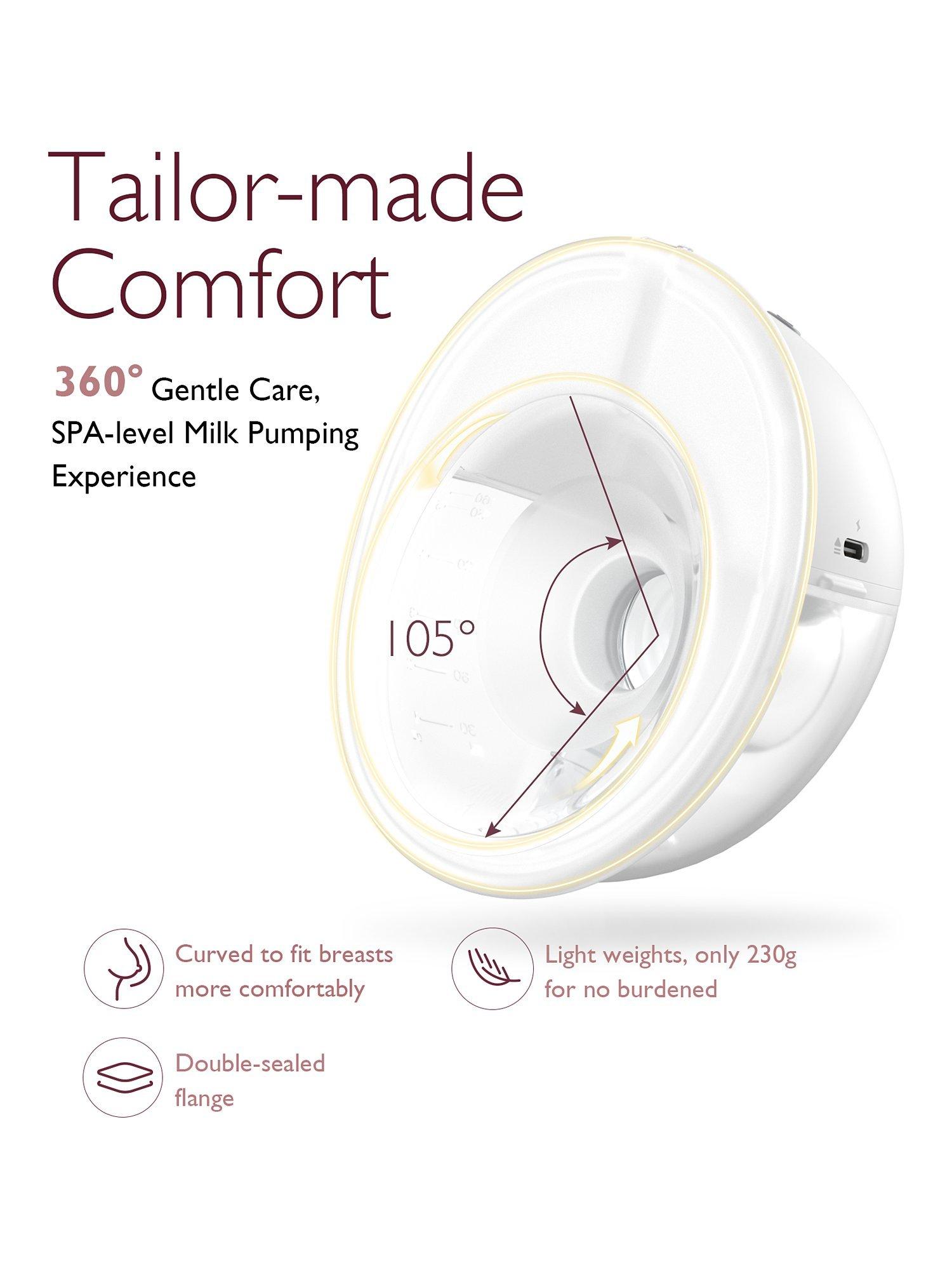 Momcozy M5 wearable single breast pump, imported from the UK