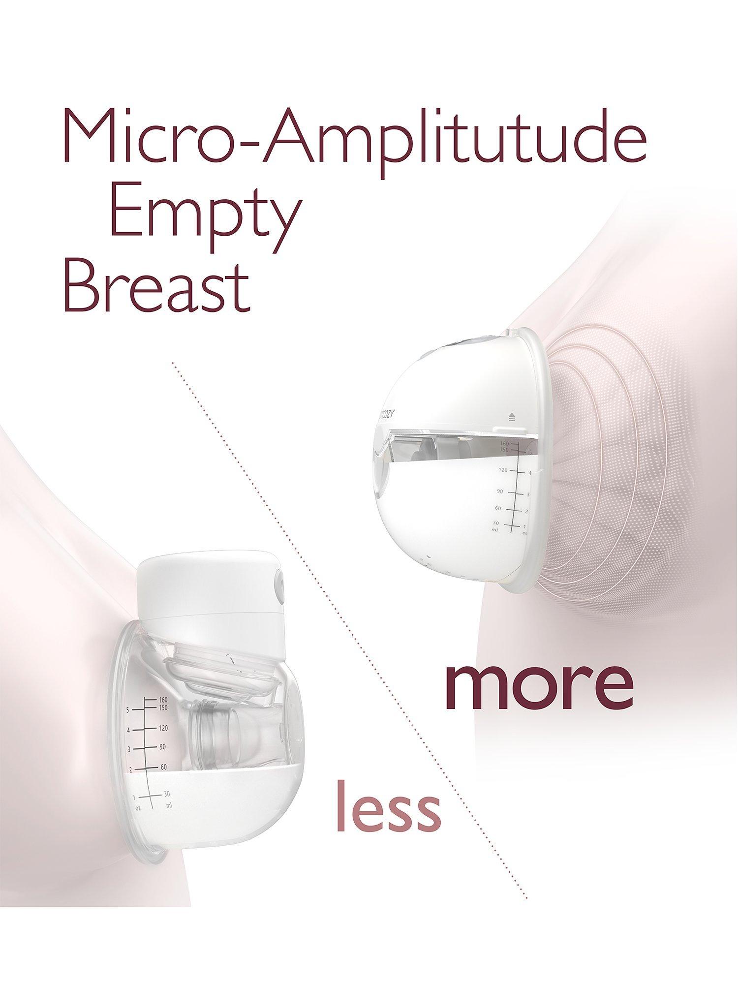 Momcozy M5 wearable single breast pump, imported from the UK