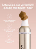 Bali Body 1 hour express self tan 225ml - British product
