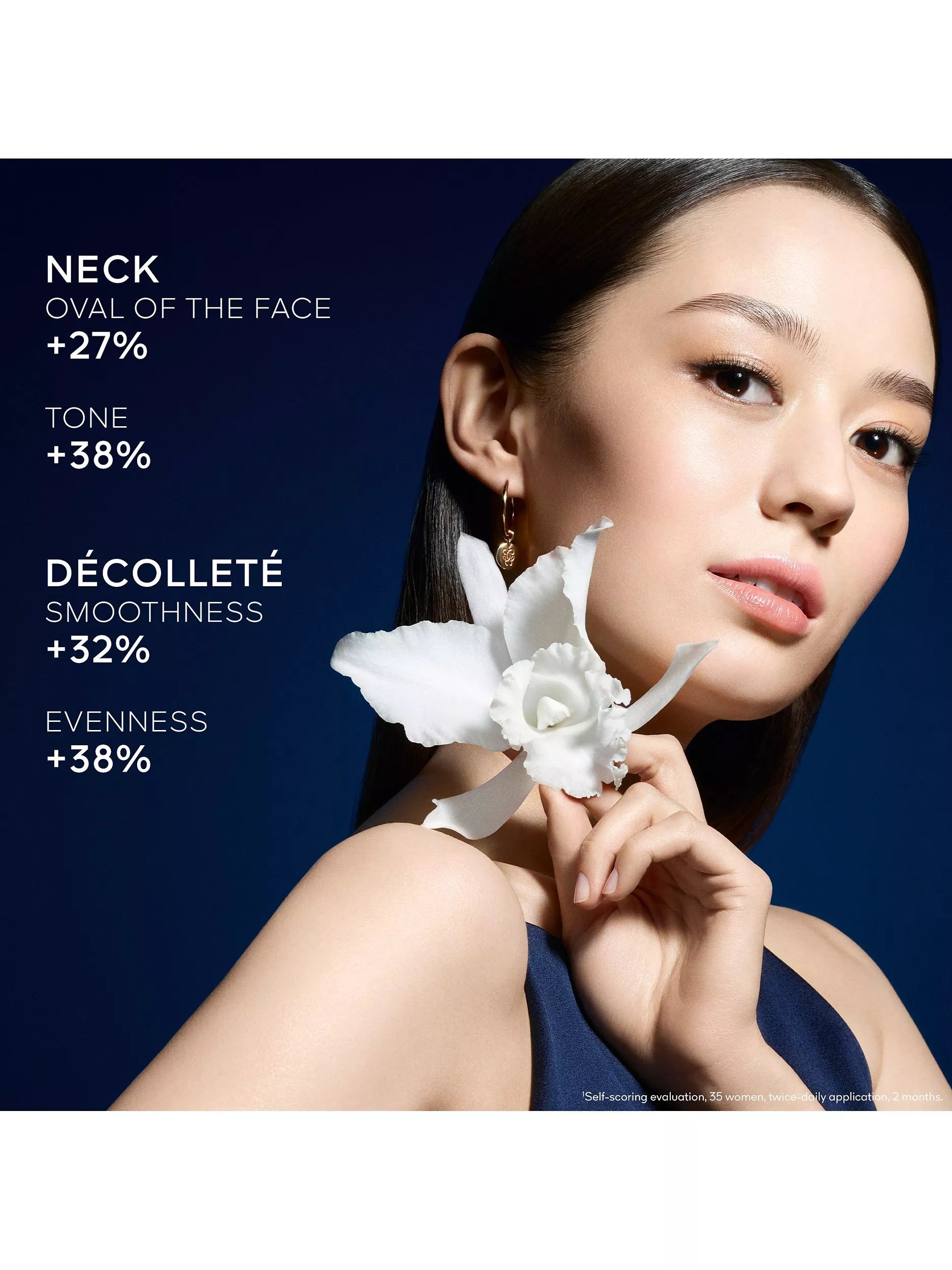 Guerlain Orchidée Impériale neck cream 75ml - British product