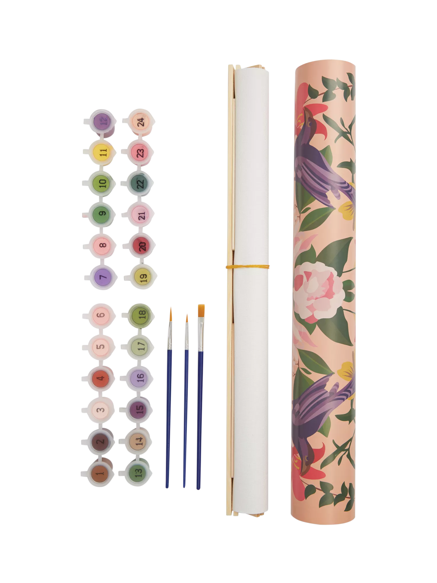 RHS paint by numbers kit floral kaleidoscope, UK version