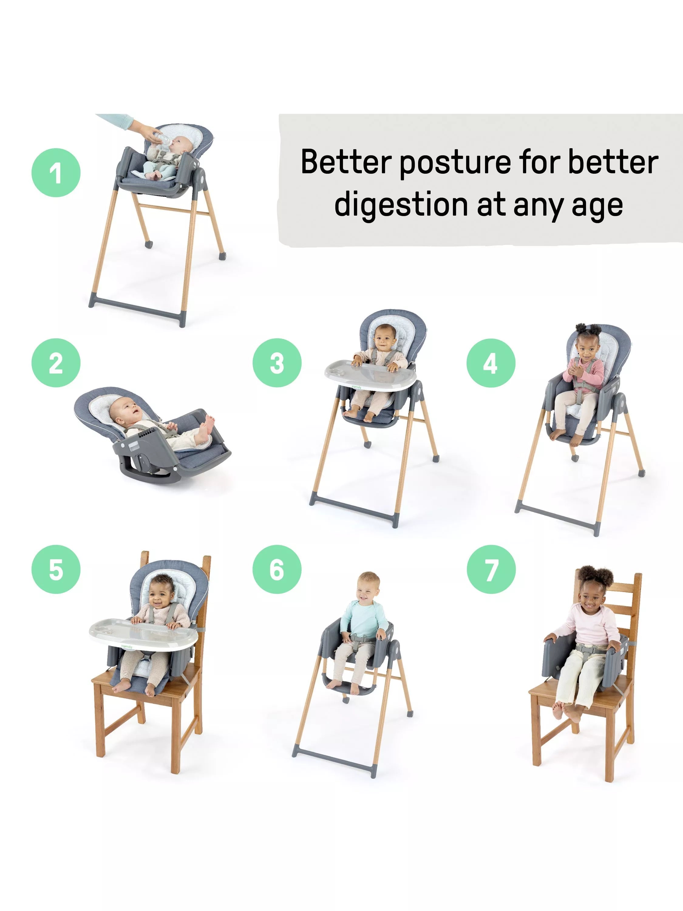 Ingenuity Proper Positioner 7-in-1 Highchair, UK version