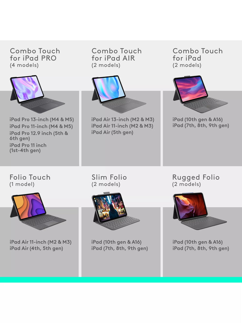 Logitech Combo Touch backlit keyboard cover for iPad Air 13, UK version
