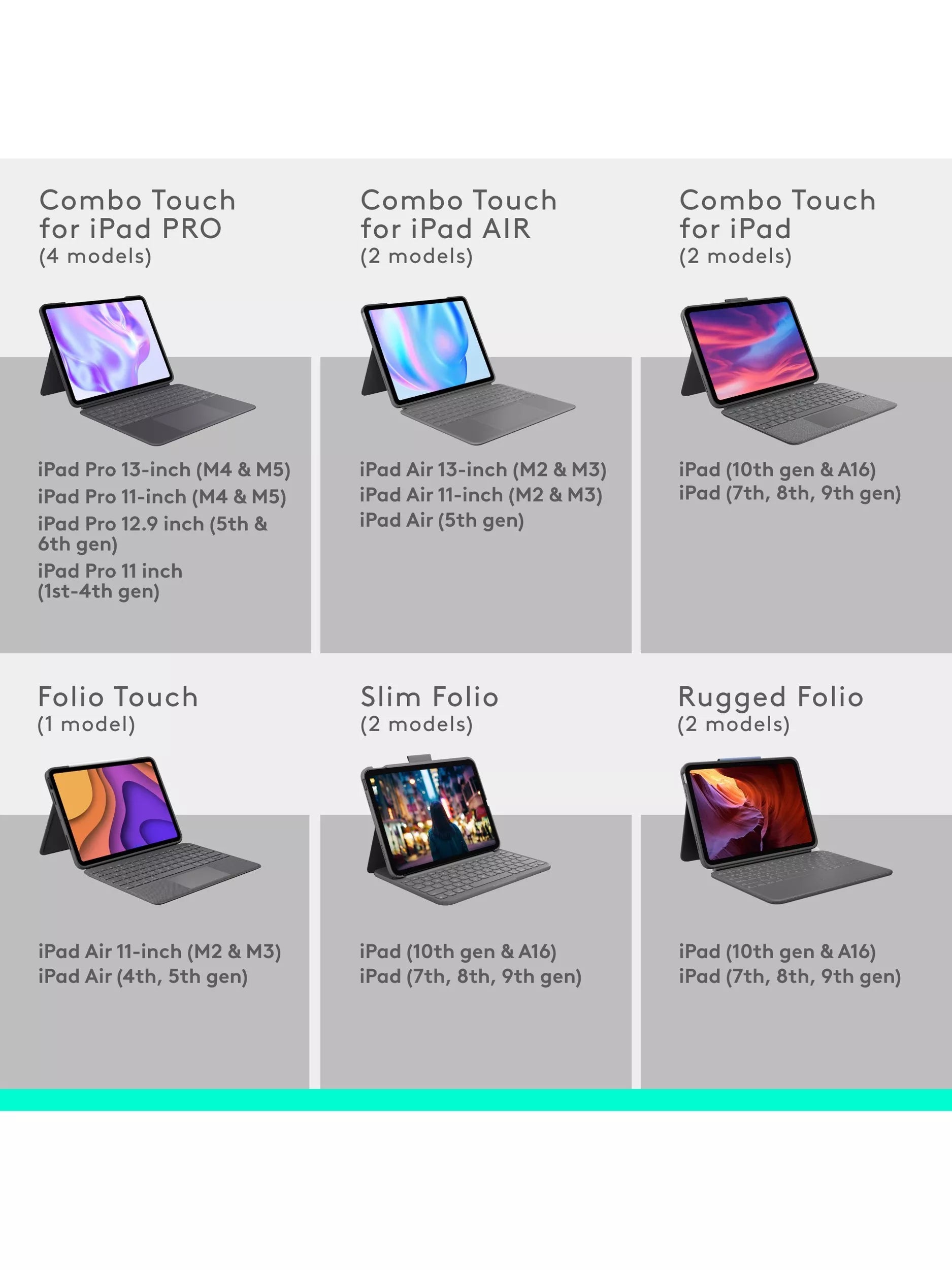 Logitech Combo Touch keyboard case for iPad Pro 11 (British brand)