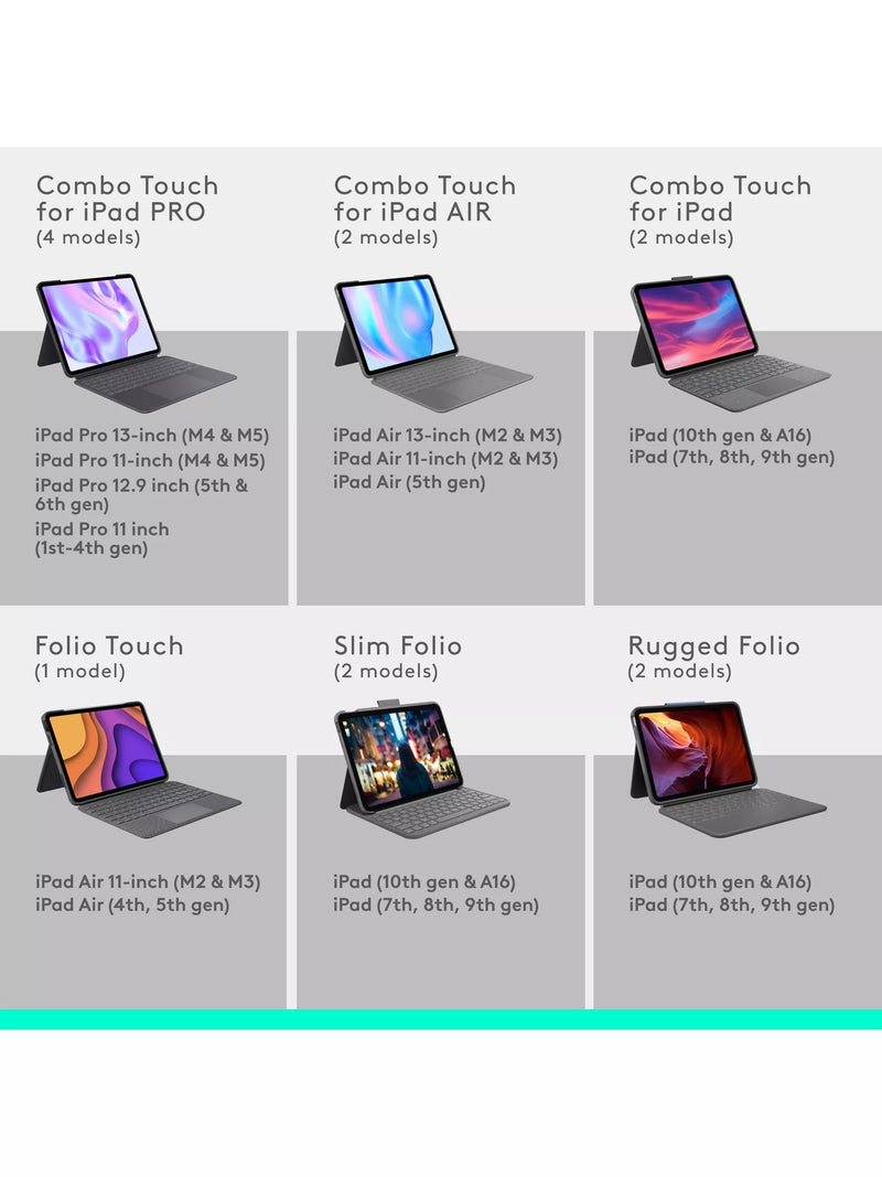 Logitech Combo Touch keyboard case for iPad Pro 11 (British brand)