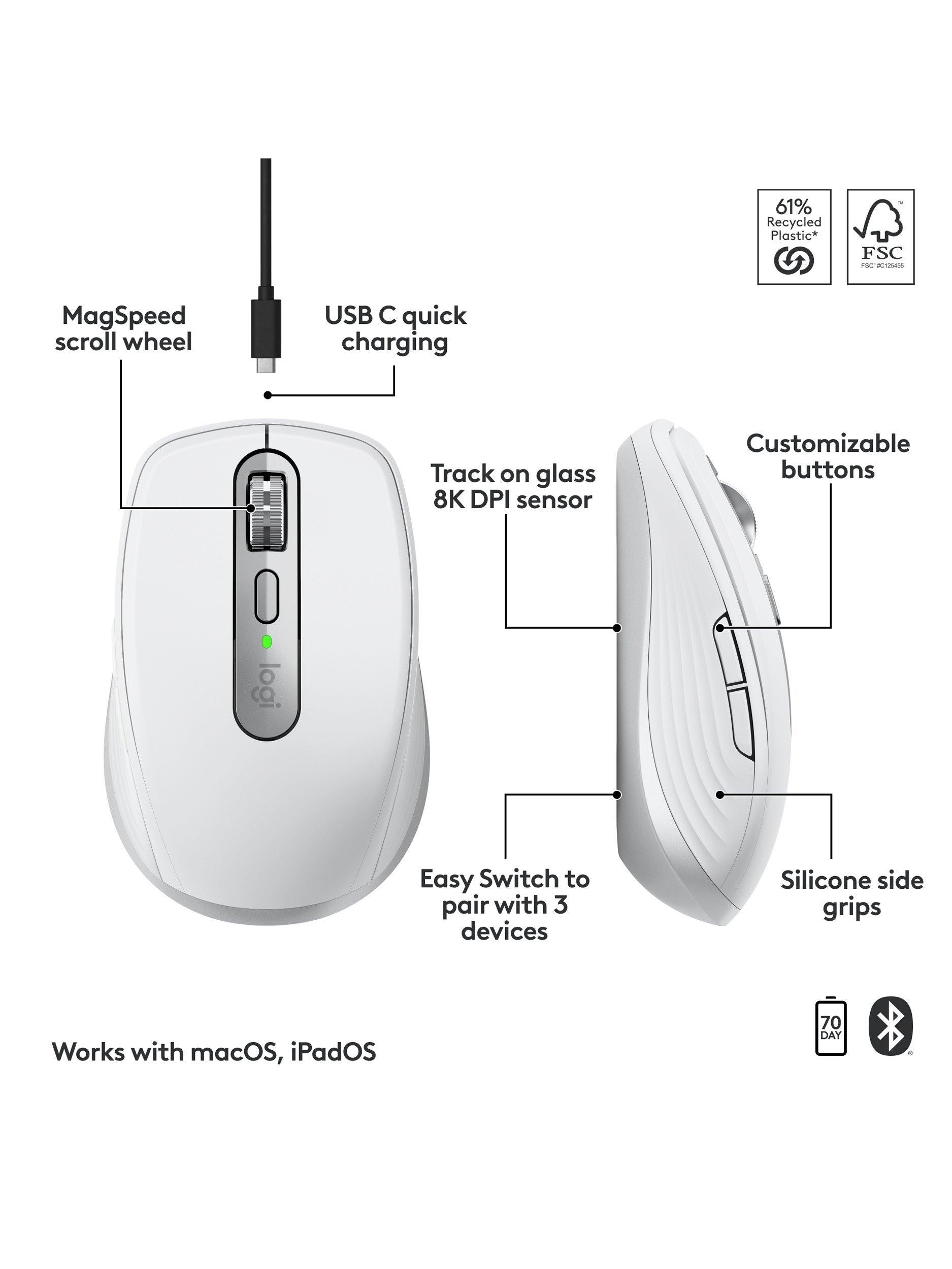 Logitech wireless mouse for Mac Pale Grey (British brand)
