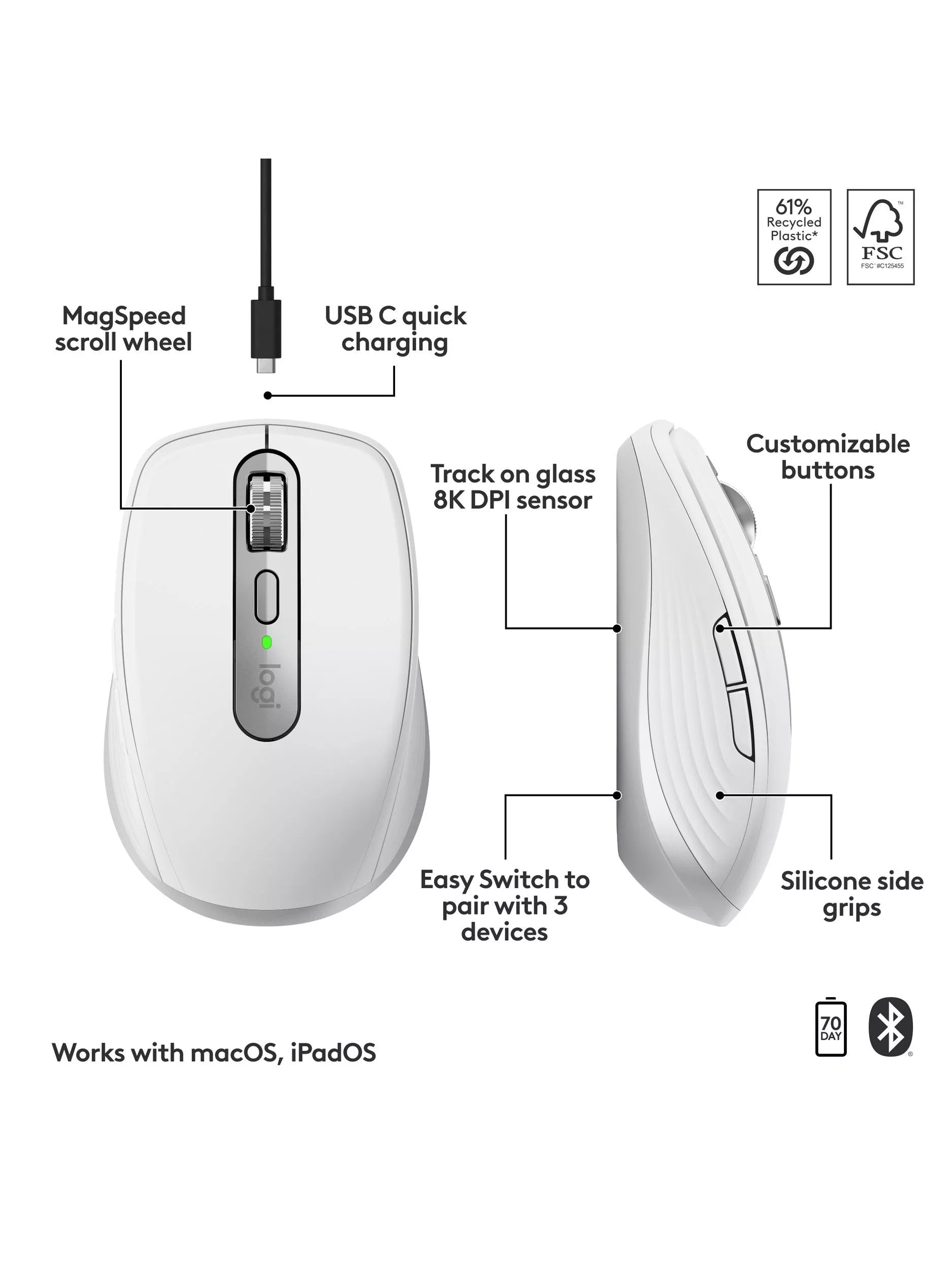 Logitech wireless mouse for Mac Pale Grey (British brand)