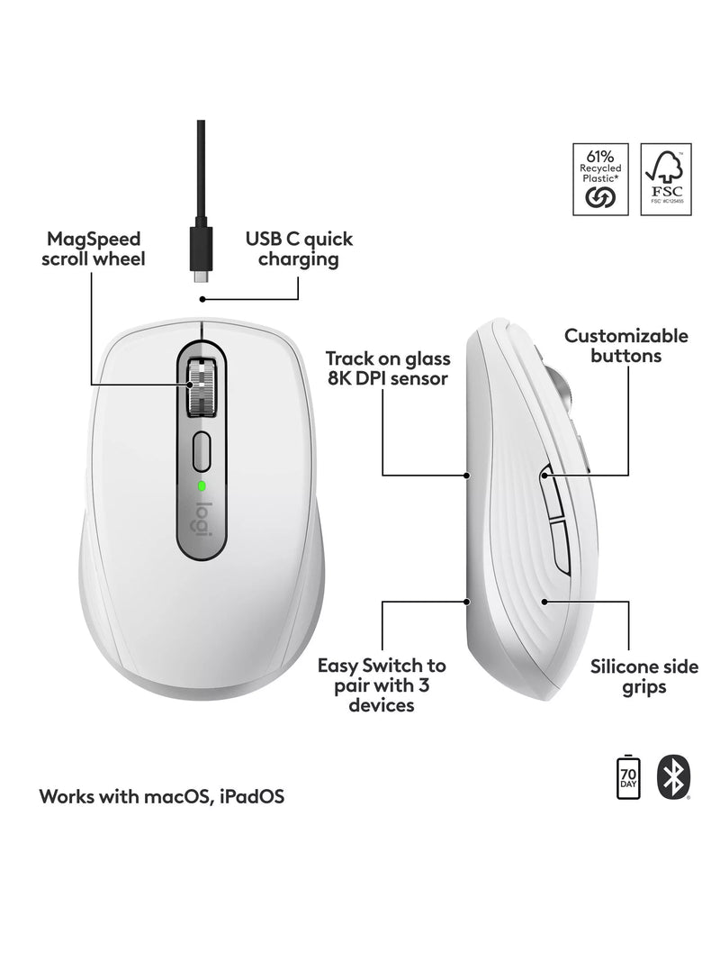 Logitech wireless mouse for Mac Pale Grey (British brand)