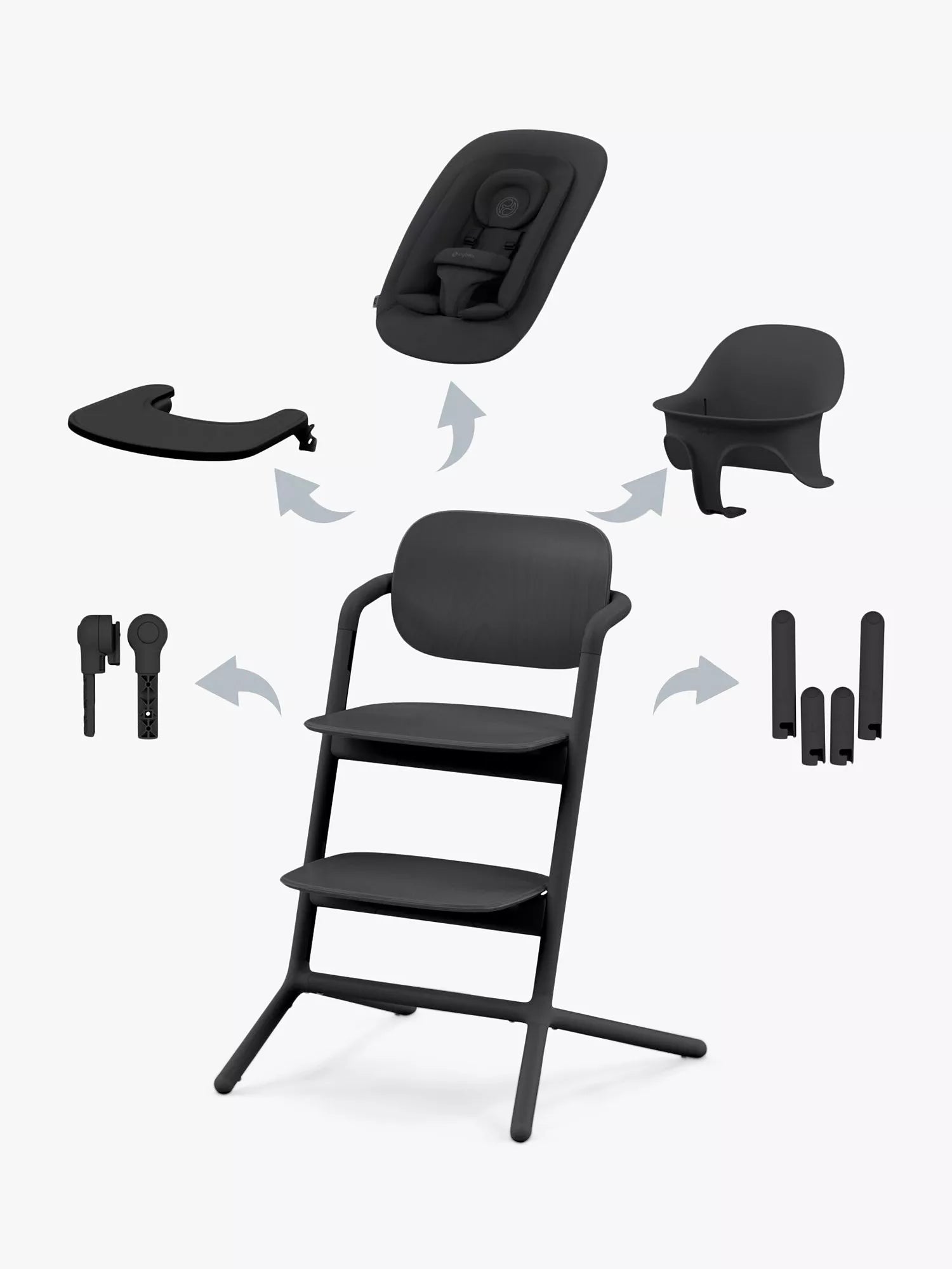 Cybex 4-in-1 adjustable baby bouncer highchair with tray and head hugger - British product