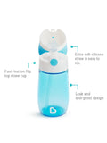 Munchkin Flip n Go water bottle, imported from the UK