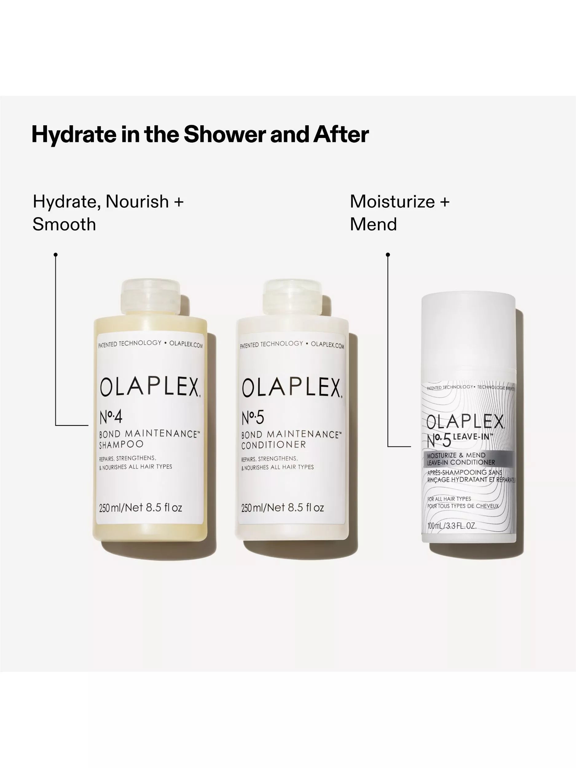 Olaplex No.5 Moisturise & Mend leave-in conditioner 100ml, imported from the UK