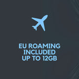 SMARTY unlimited data SIM card for 30 days, UK version