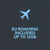 SMARTY 15GB data only SIM card, 30 day plan, UK version
