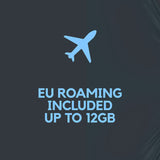 SMARTY 2GB data SIM card 30 day plan (British brand)