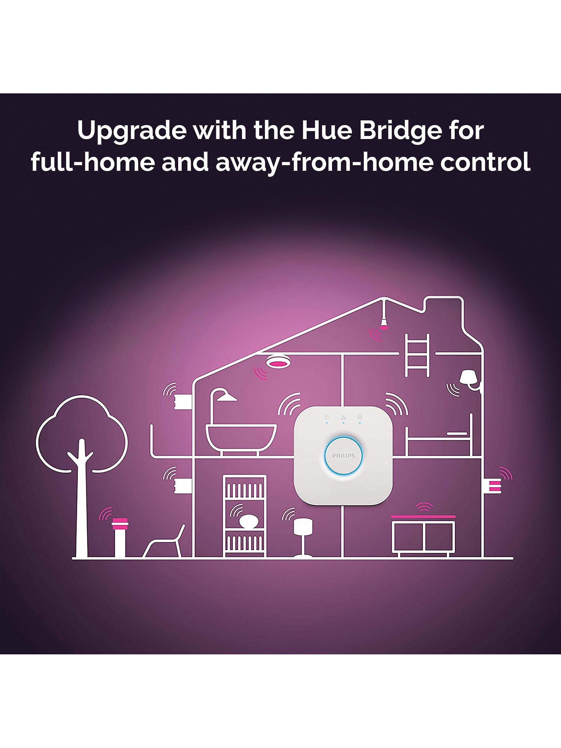Philips Hue smart spotlight white double, imported from the UK