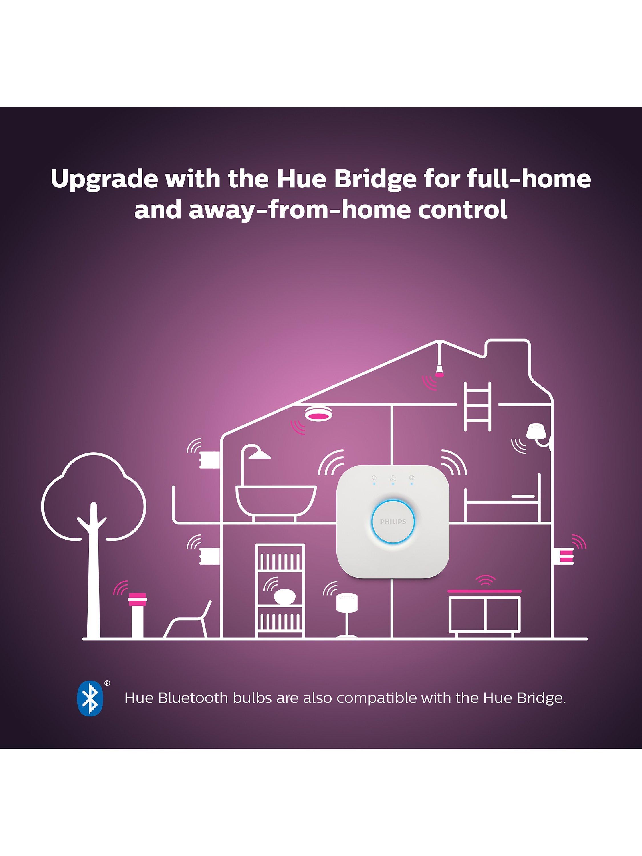 Philips Hue Fugato white 3-light smart ceiling spotlight (British brand)