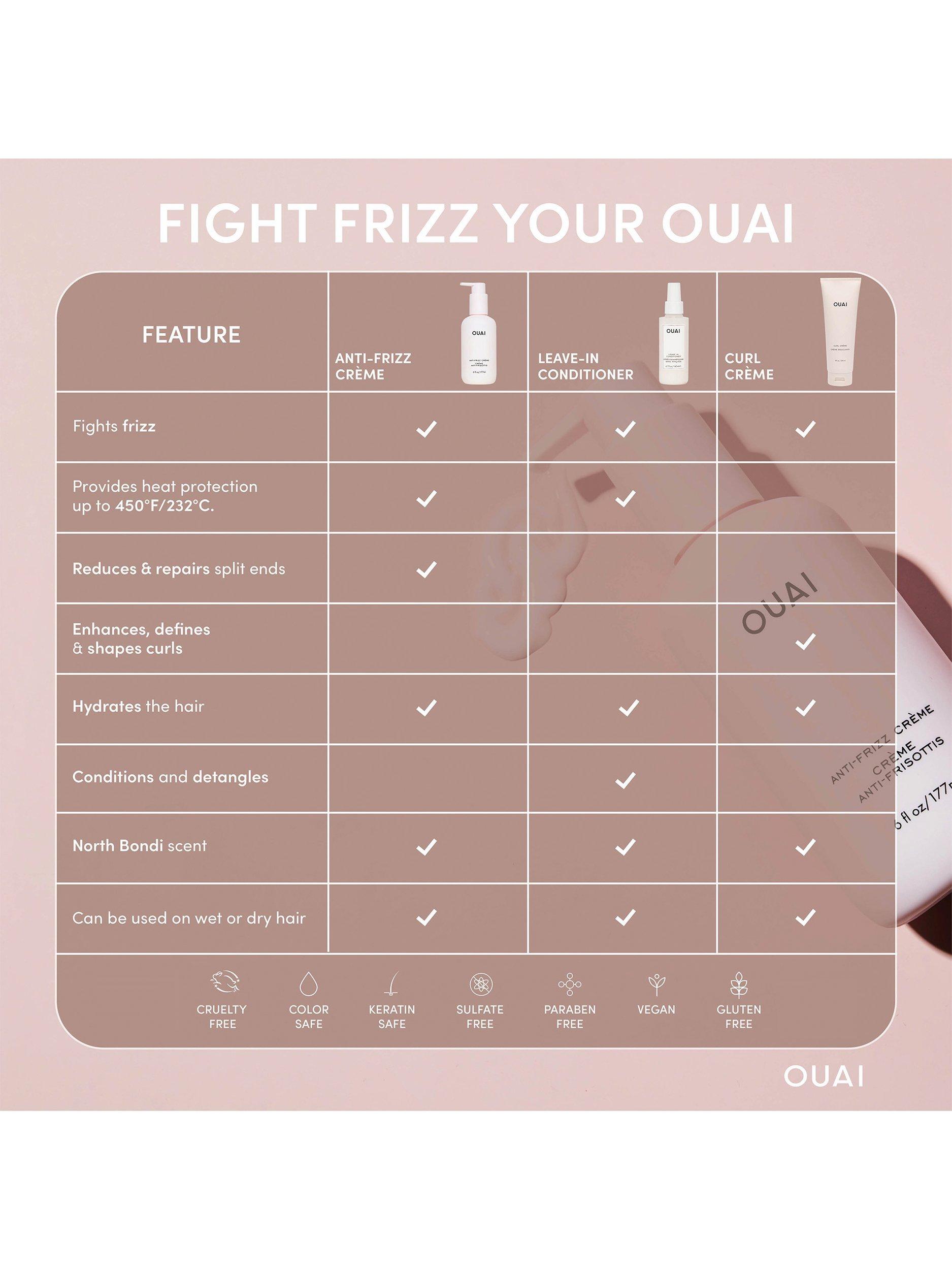 OUAI Anti-Frizz Crème 177 ml - Britisches Produkt