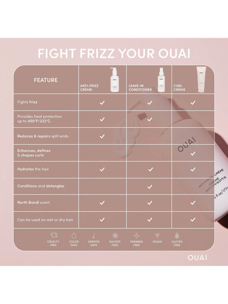 OUAI Anti-Frizz Crème 177 ml - Britisches Produkt
