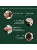 Aveda Invati Ultra Advanced System Light set, UK version
