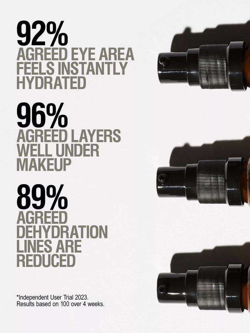 Grown Alchemist Hydra-Restore eye serum 15ml, imported from the UK
