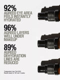 Grown Alchemist Hydra-Restore eye serum 15ml, imported from the UK