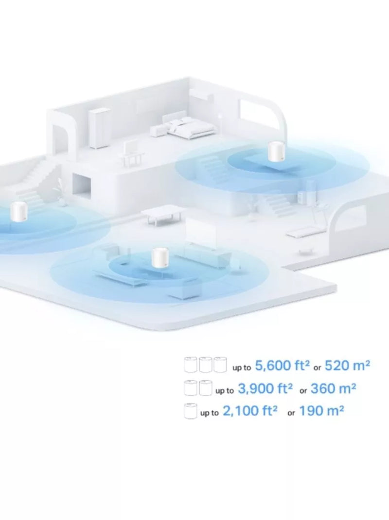 TP-Link Deco X1500 mesh Wi-Fi system 3-pack white (British brand)