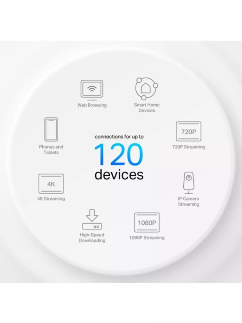 TP-Link Deco X1500 mesh Wi-Fi system 3-pack white (British brand)