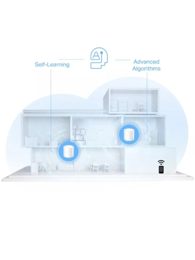 TP-Link Deco X1500 mesh Wi-Fi system 3-pack white (British brand)