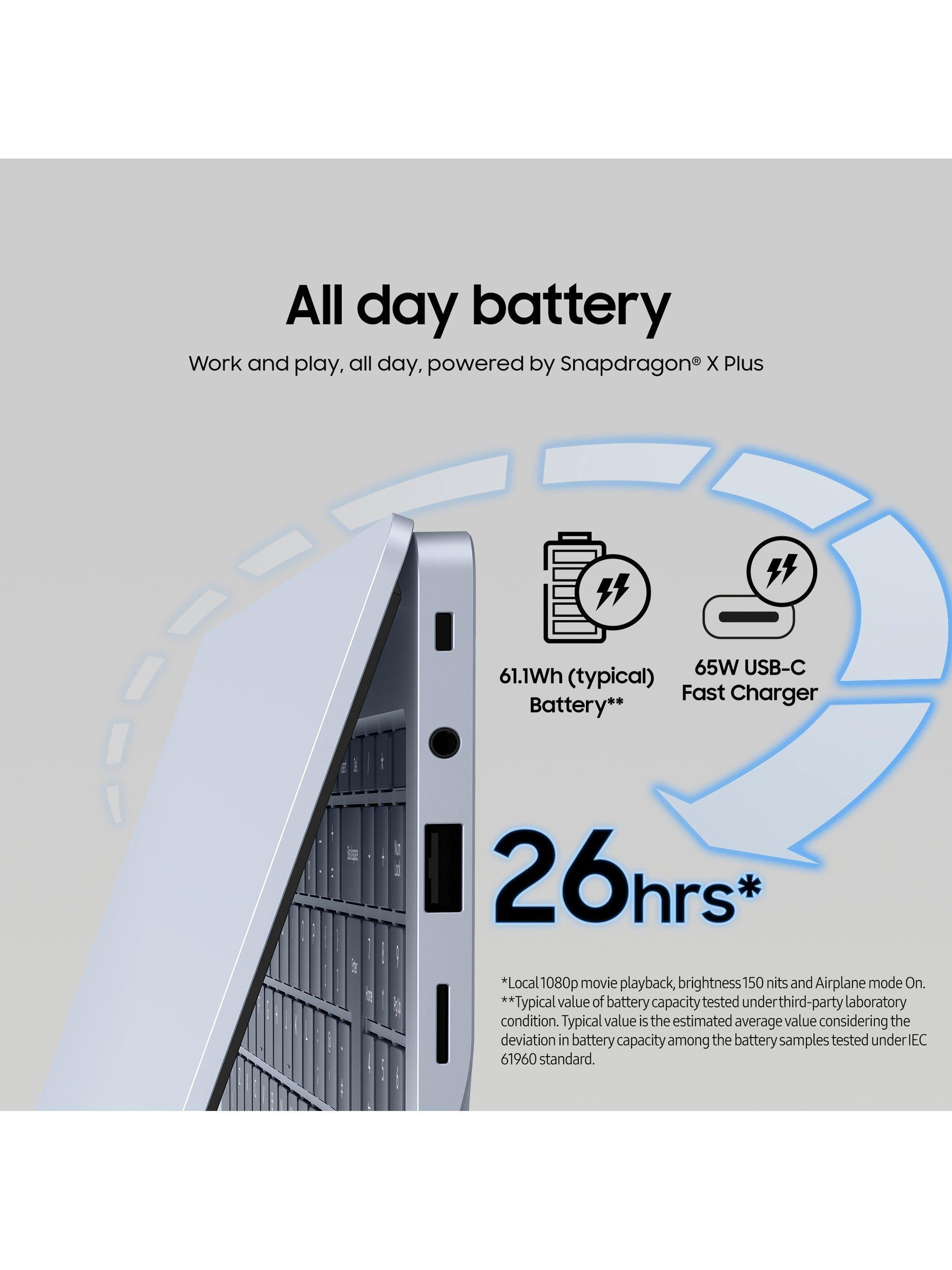 Samsung Galaxy Book4 Edge laptop 15.6 inch Full HD (British brand)
