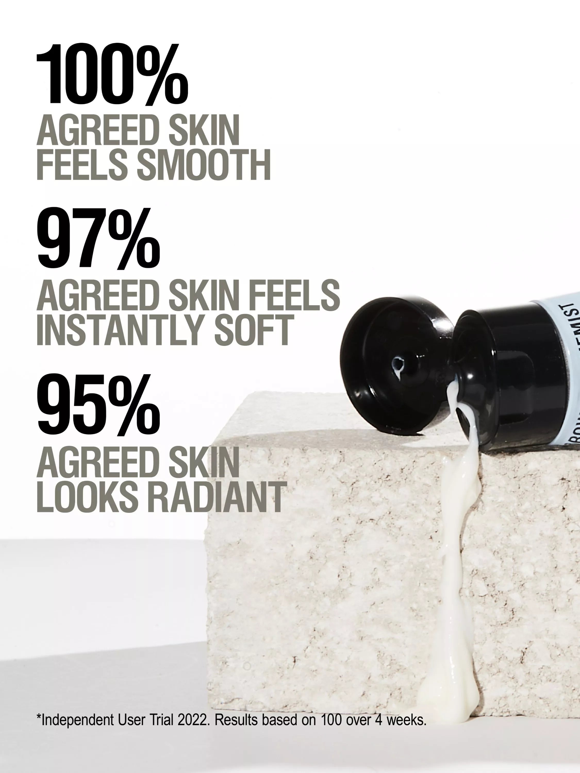 Grown Alchemist Polishing Exfoliator 75ml, imported from the UK