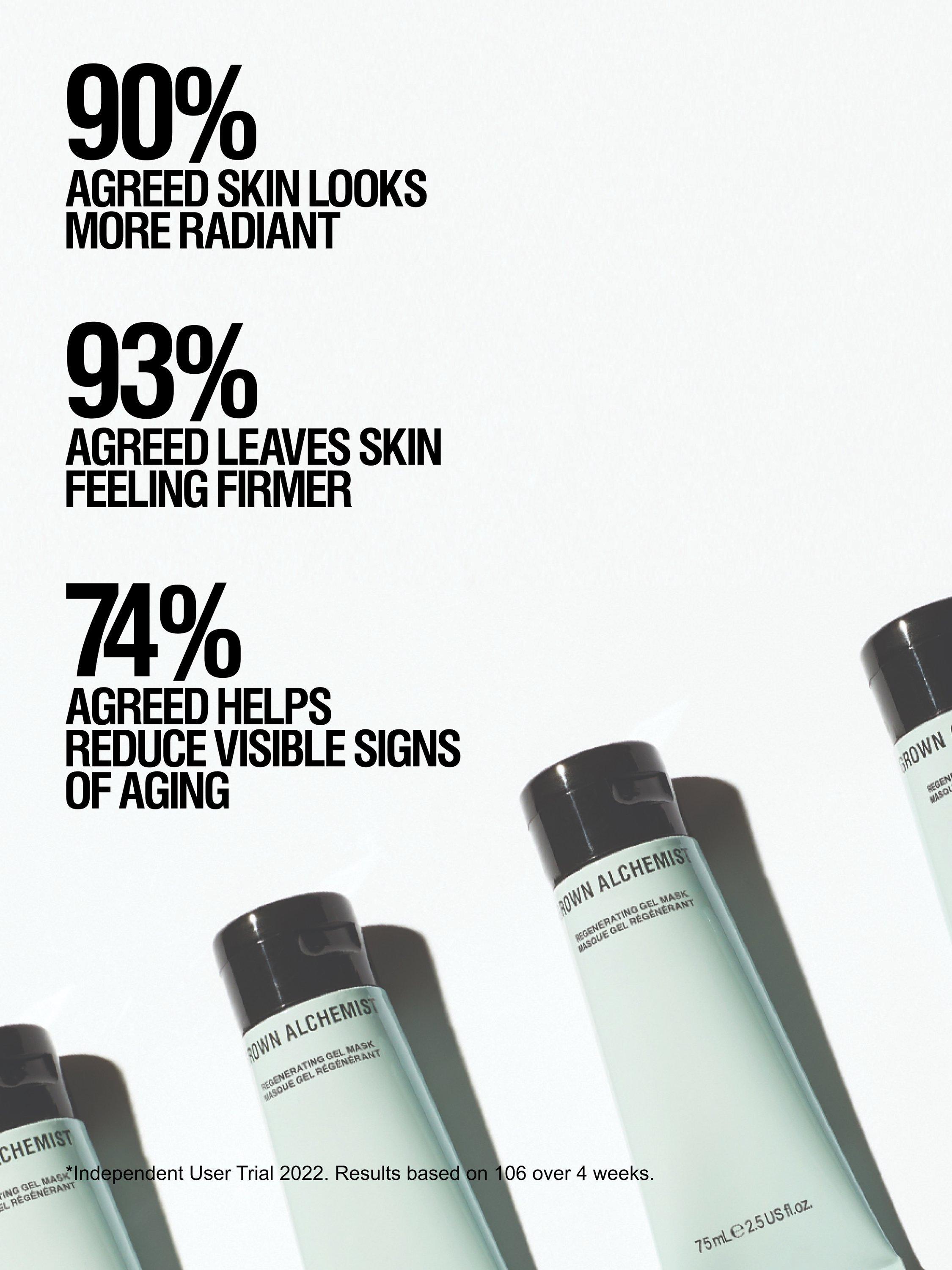 Grown Alchemist Regenerating Gel Mask 75ml, imported from the UK