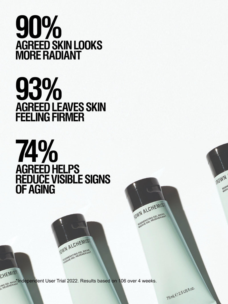 Grown Alchemist Regenerating Gel Mask 75ml, imported from the UK