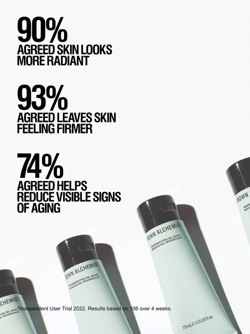 Grown Alchemist Regenerating Gel Mask 75ml, imported from the UK