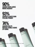 Grown Alchemist Regenerating Gel Mask 75ml, imported from the UK