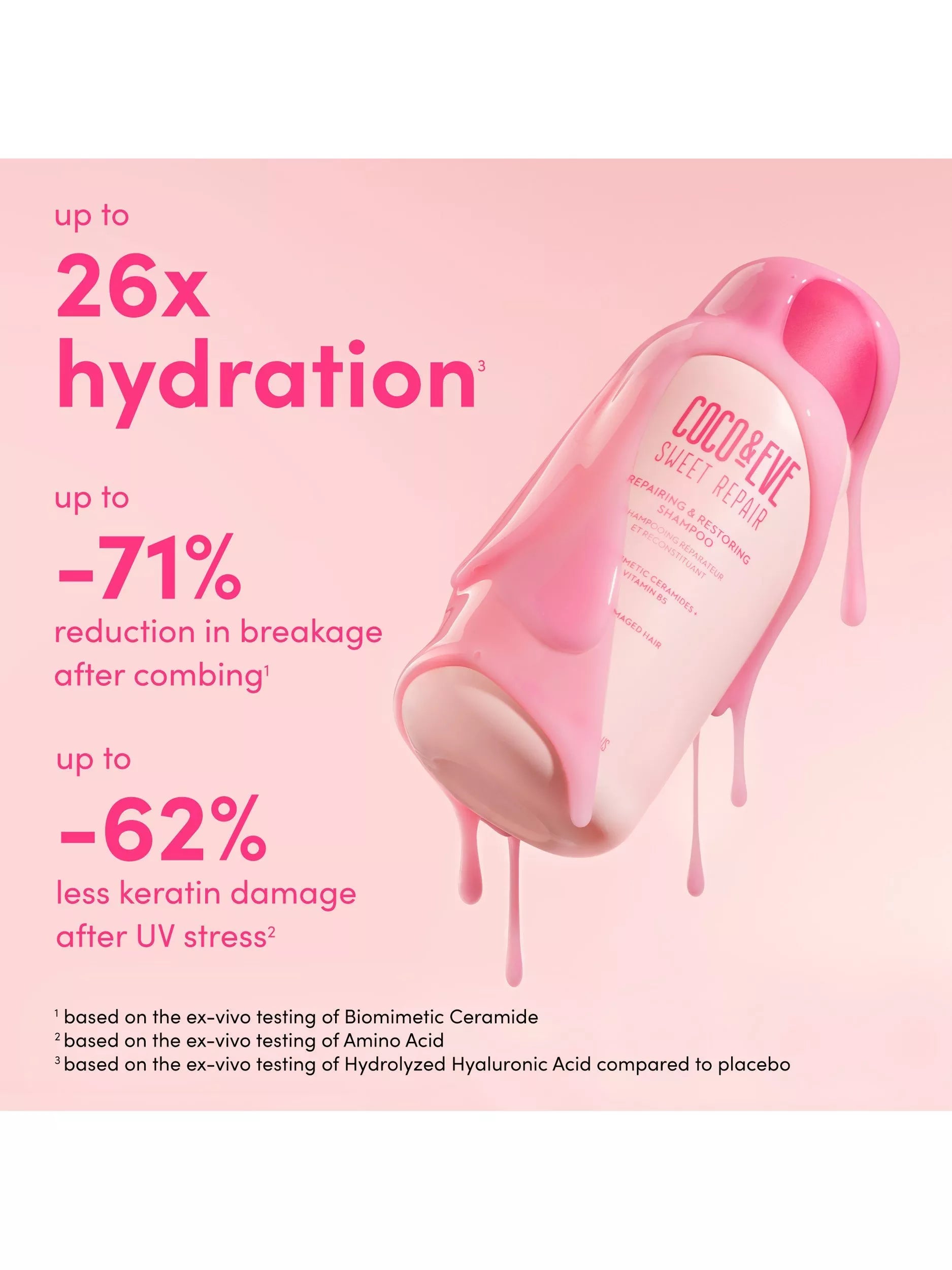 Coco & Eve Sweet Repair Shampoo travel size 70ml - British product