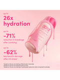 Coco & Eve Sweet Repair Shampoo travel size 70ml - British product