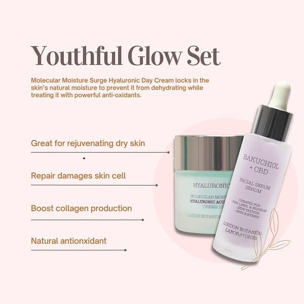 London Botanical Laboratories HA daycream and bakuchiol serum, UK version