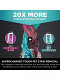 Shark StainStriker HairPro Pet Carpet Cleaner Silver/Fuchsia (British brand)