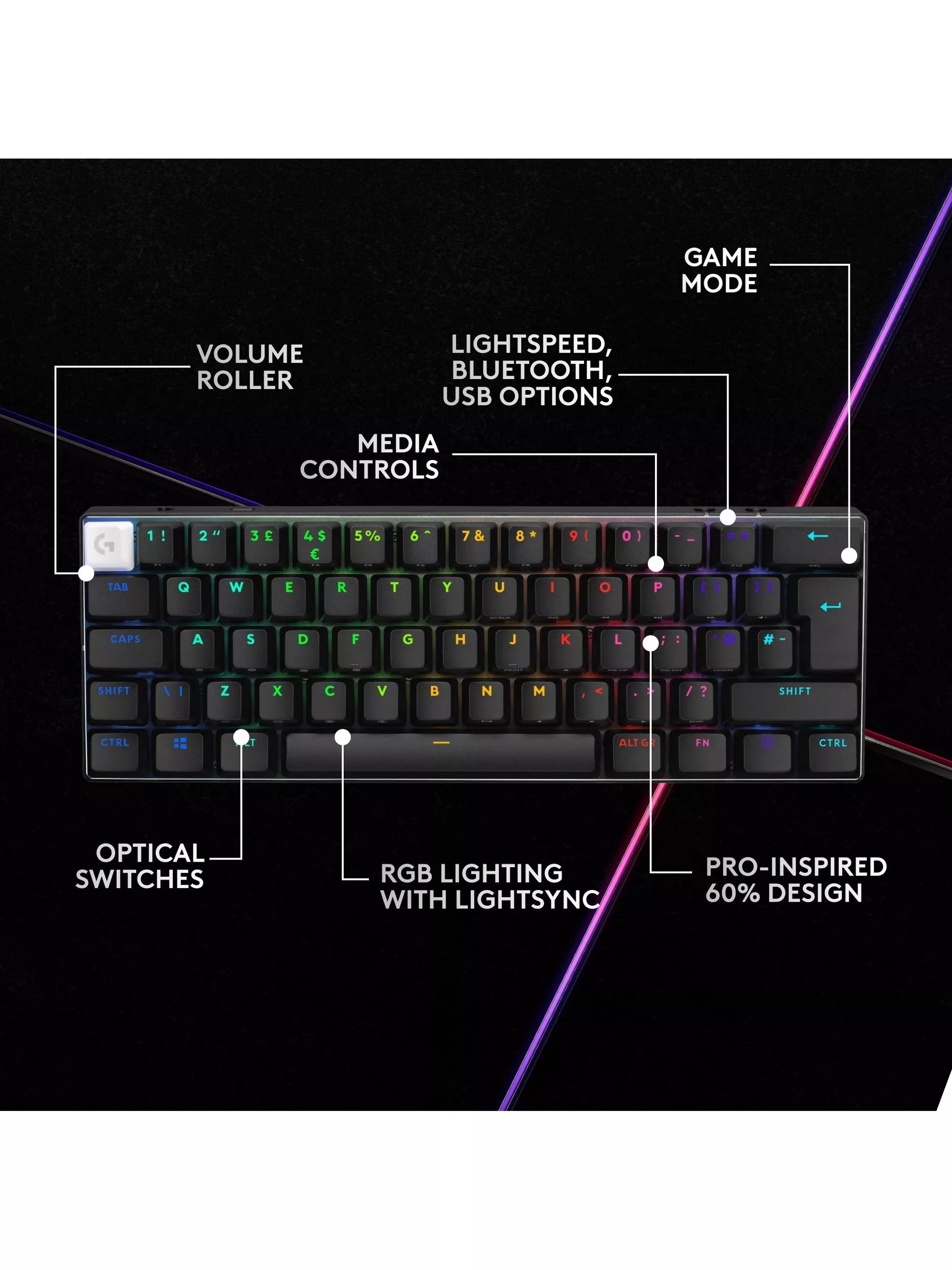 Logitech PRO X 60 Lightspeed wireless gaming keyboard - British product