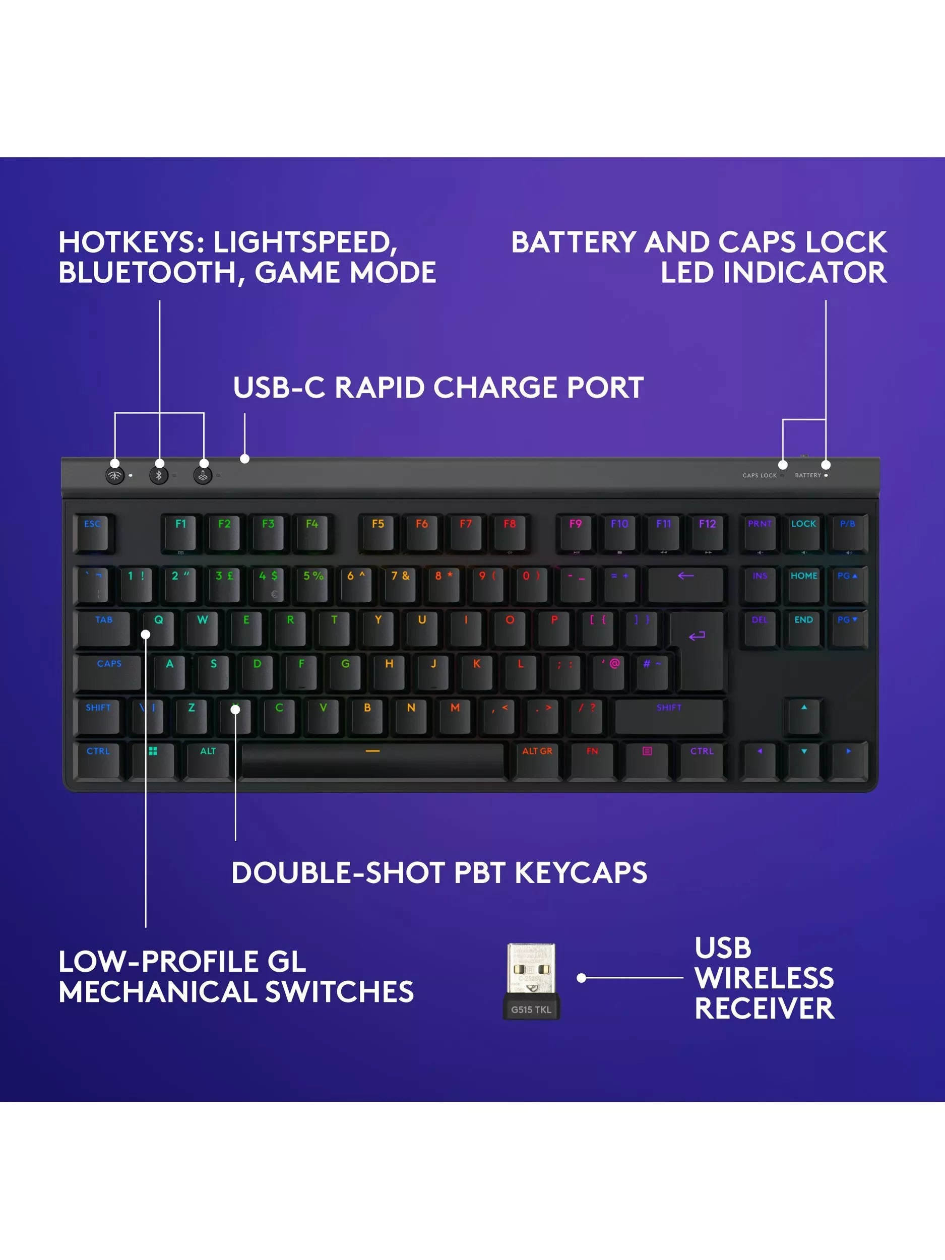 Logitech G515 Lightspeed TKL tenkeyless gaming keyboard in black, UK version
